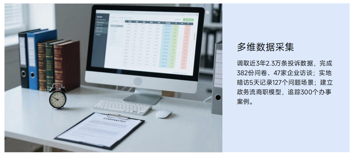营商环境绩效测评